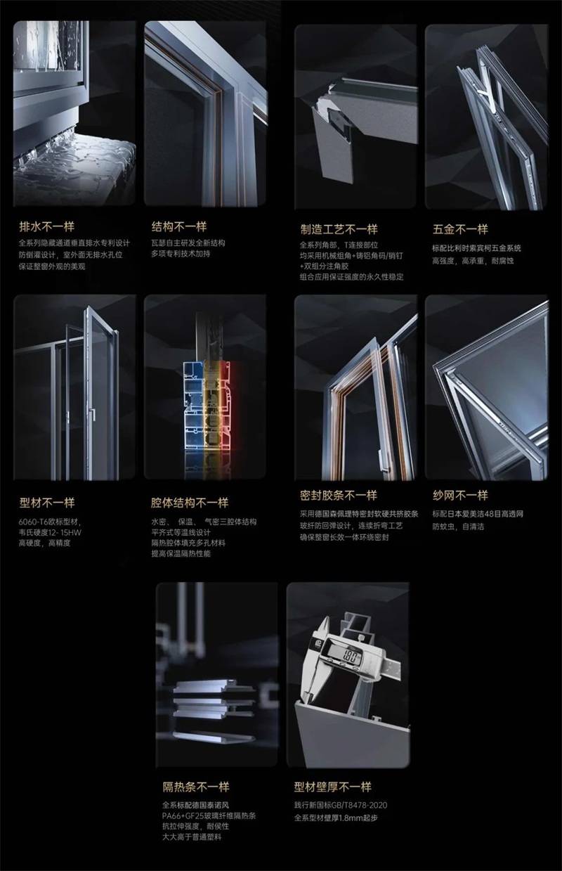 瓦瑟系統(tǒng)門窗與紅星美凱龍攜手舉辦2022門窗品牌推介會(huì)!.