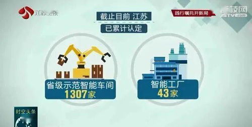 江蘇軟件和信息技術(shù)服務(wù)業(yè)邁上萬億臺階 數(shù)字賦能驅(qū)動(dòng)“江蘇智造”全產(chǎn)業(yè)鏈升級