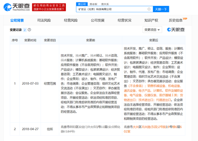 礦世云遭竊密風暴，價值200萬商業文件失而復得，信息咨詢服務敲響安全警鐘