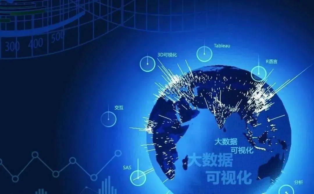 大數據營銷軟件是什么？軟件銷售新趨勢解析
